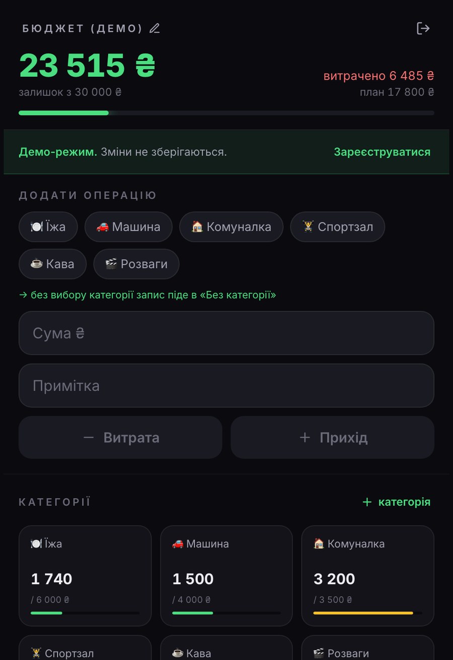 Budget: застосунок обліку особистих фінансів